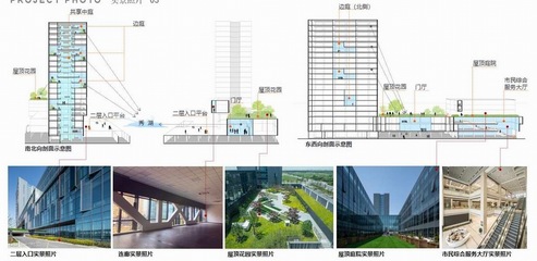 上海亦境建筑景观∣规划咨询、景观设计、建筑设计与景观工程施工