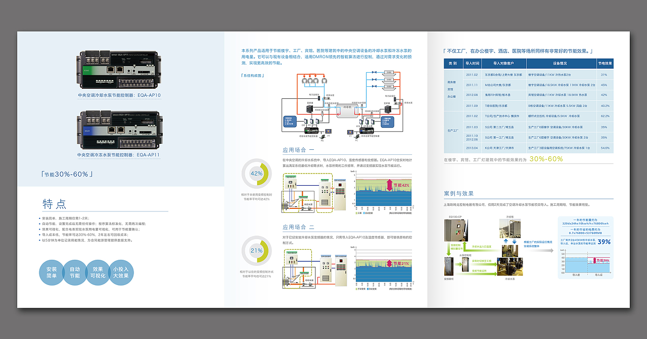 宣传折页设计-欧姆龙产品折页